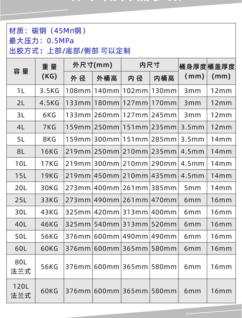 气动压力桶搅拌型